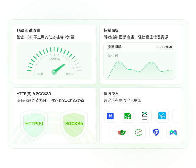 免费测试