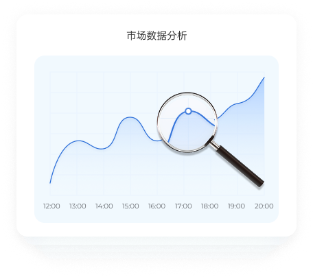 市场调查