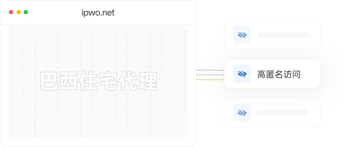 面向复杂业务的高匿名访问方案