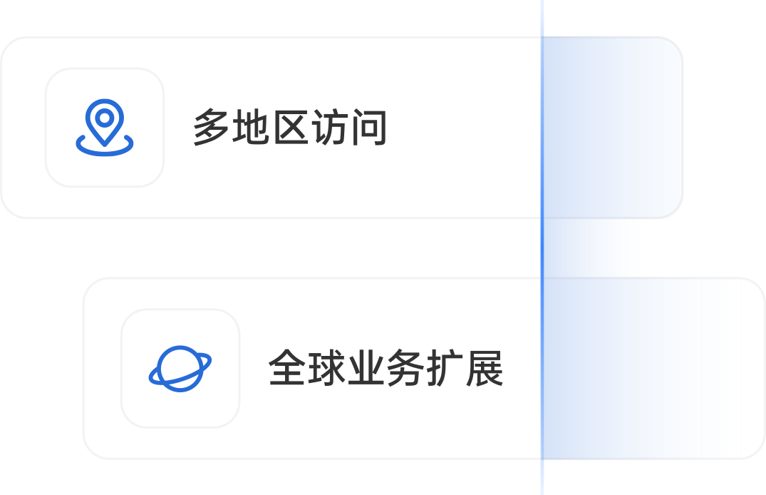 提升跨地区邮件操作能力